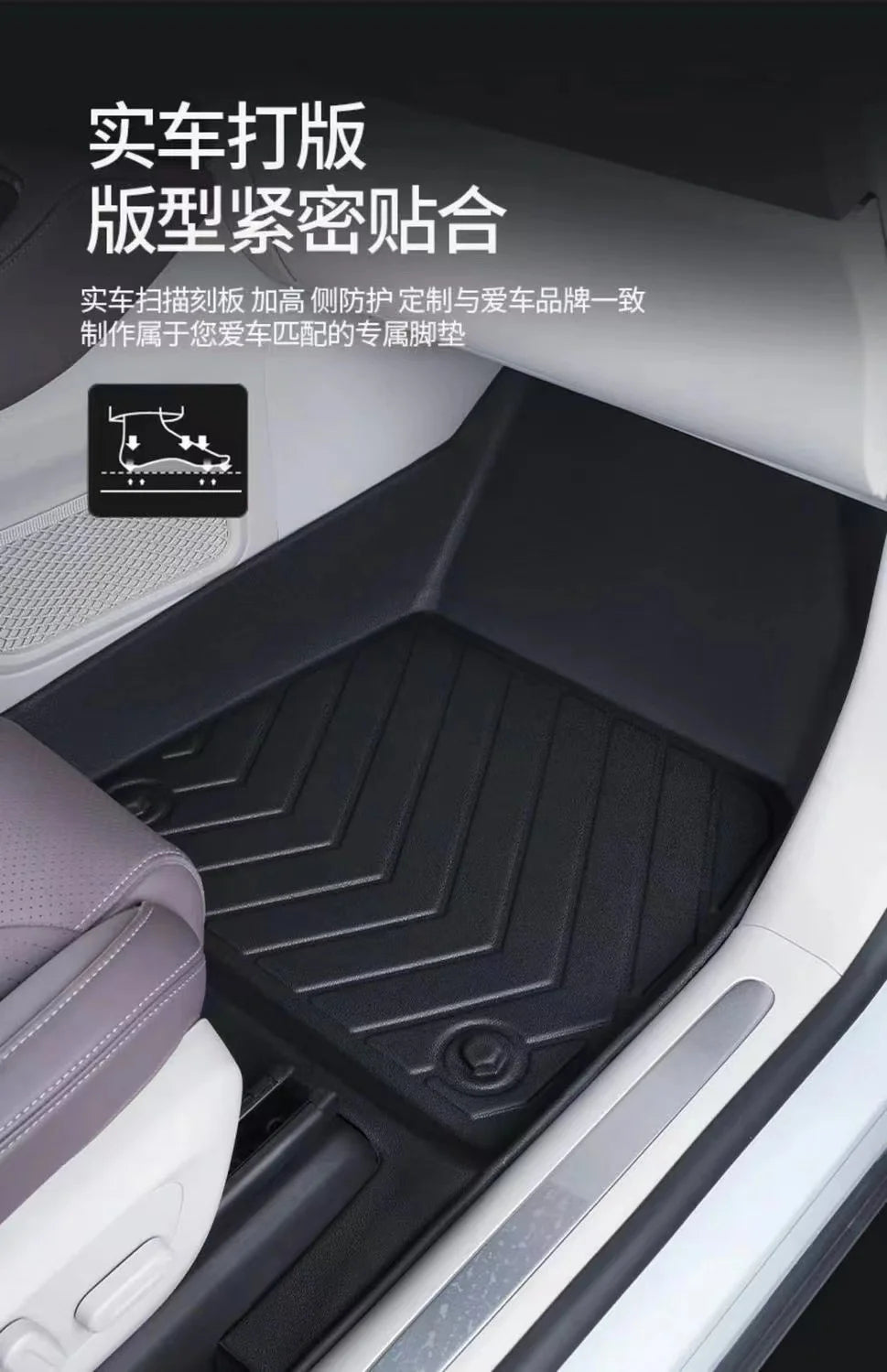 TPE Car Floor Mat For Land Rover Discovery 4 L319 LR4 2010~2016 Luxury Leather Waterproof Foot Pads LHD Carpets Auto Accessories