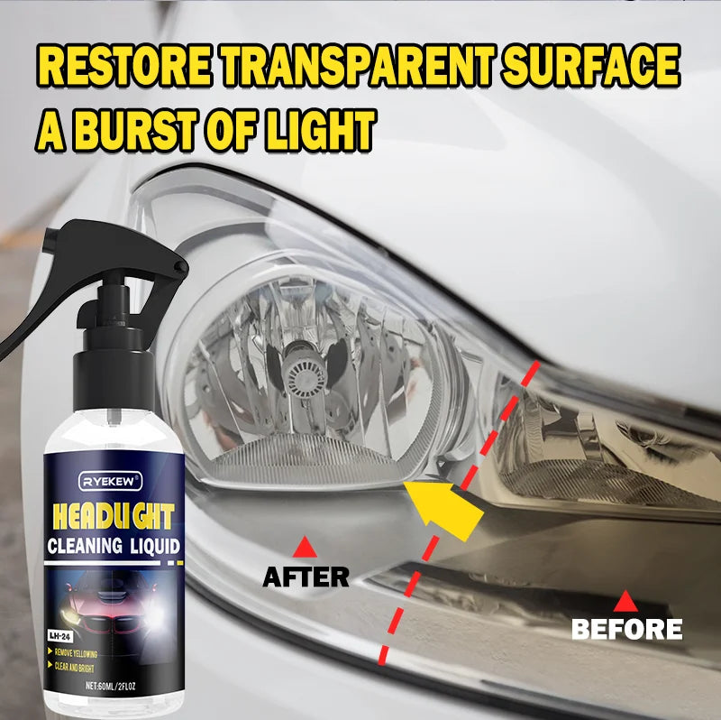 Car Light Restorative Liquid,Removing Oxidation Cracking Dirt and Blurring,Headlight Repair Polish Liquid for Brake Lights