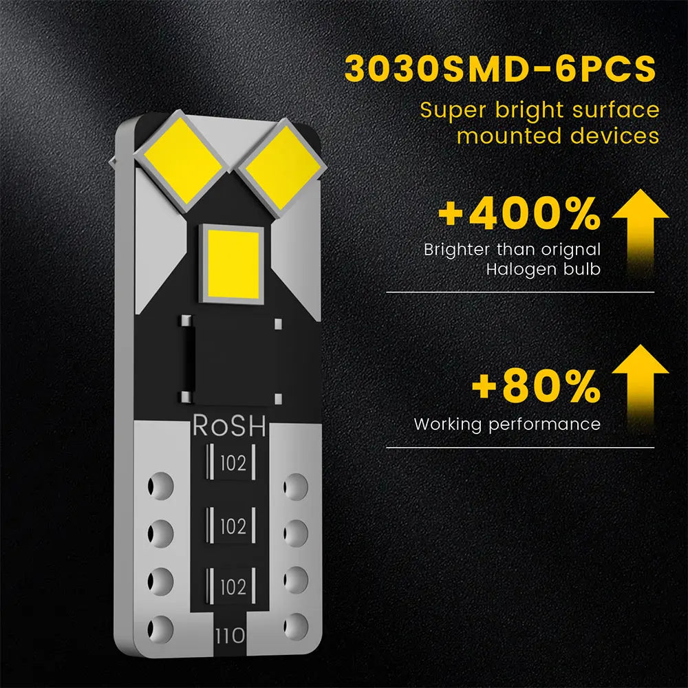 Car Interior Light LED For RENAULT Grand Scenic 2 3 2004 2005 2006 2007 2008 2009 2010 2011 2012 2013 2014 2015 2016 Canbus