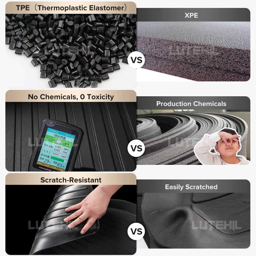 For Mercedes-Benz GLC X253 2016-2019 2018 2017 Custom TPE Car Floor Mat Carpet Cover Non-slip Interior Protector Accessories