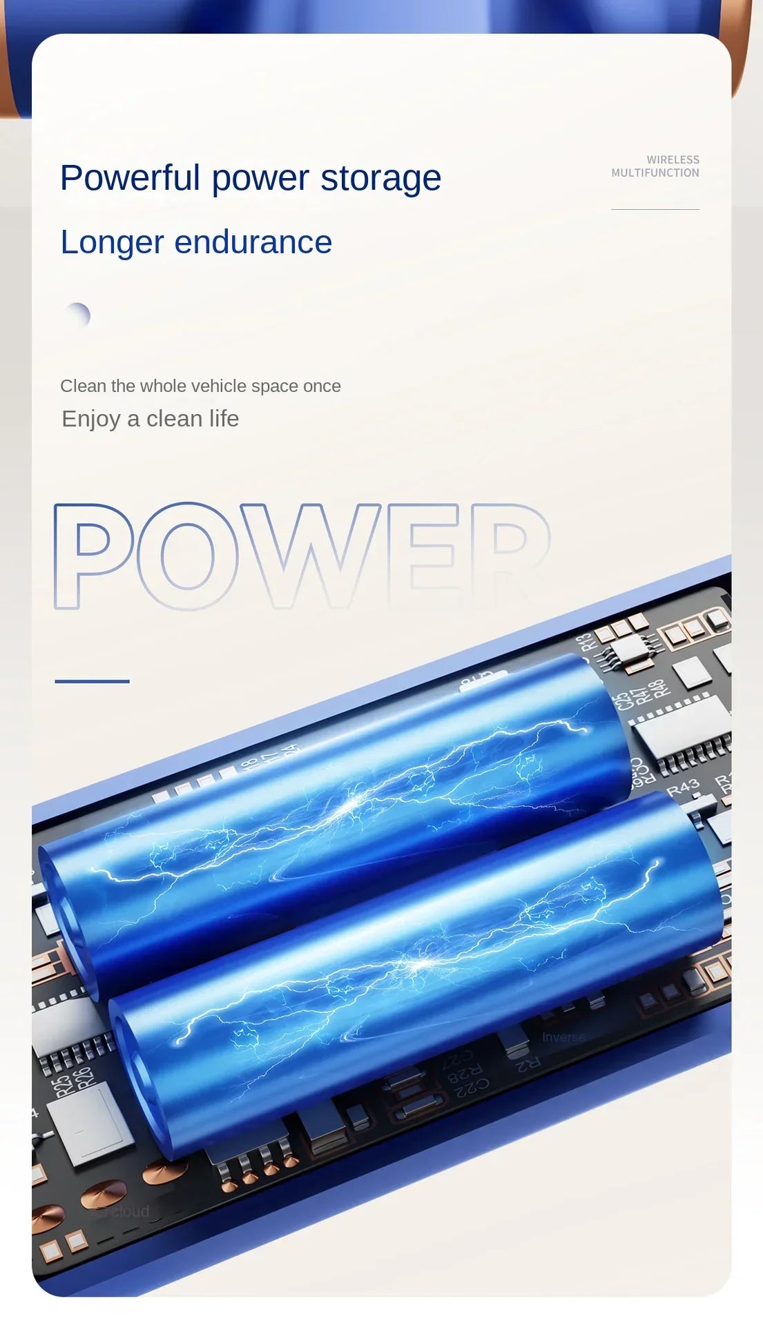 9500000Pa Automobile Vacuum Cleaner 5 in1 Wireless Vacuum Cleaner Car Handheld Strong Dust Collector Car Office Home Appliances