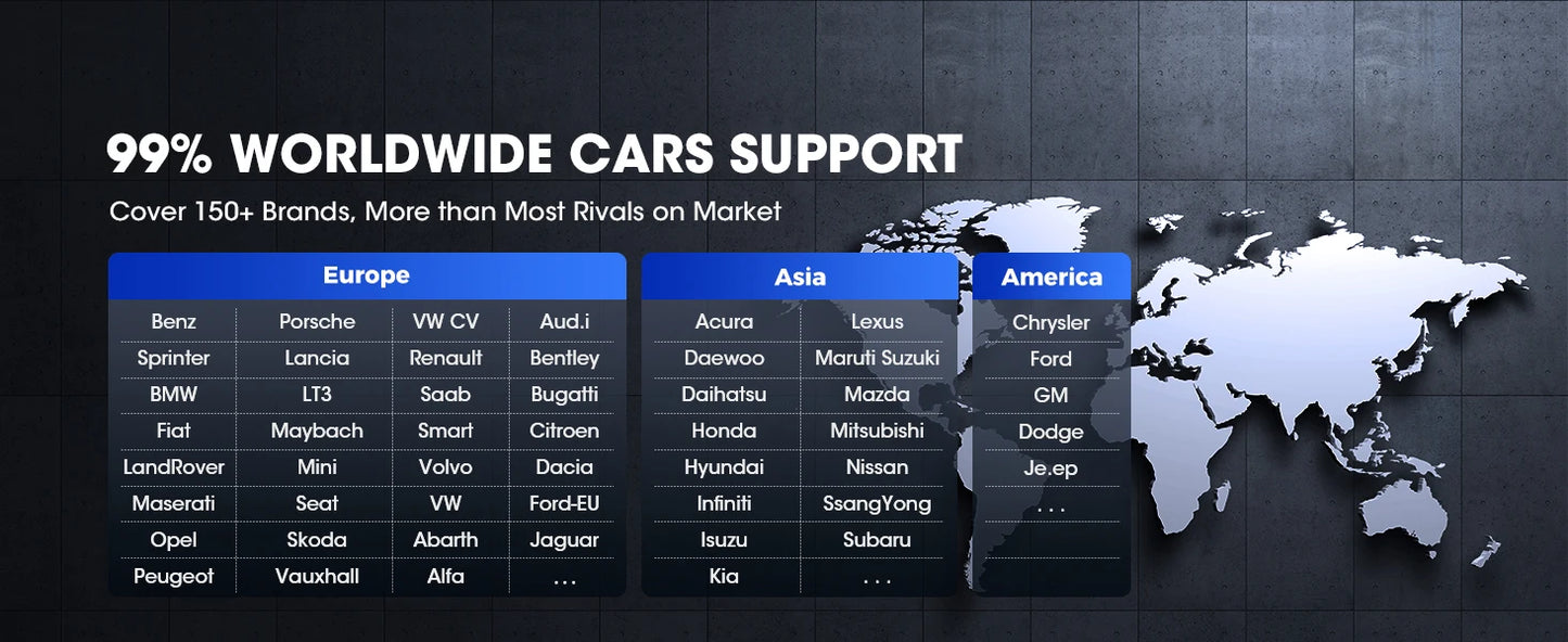 Autel MaxiCOM MK808S Bidirectional Tool as MK808BT Pro MX808S OBD2 Scanner Bi-directional Control Diagnosis Automotive Tools