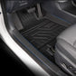 For Changan UNI-T 2020-2023 Car Interior Protection Full Surround Carpet Threshold TPE Car Floor Mat Accessories