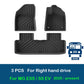 TPE Car Floor Mats For MG S5 ES5 2025-present Trunk Mat Waterproof Non-slip Foot Pad Trunk Protector Pad Carpet Boot Liner Tray