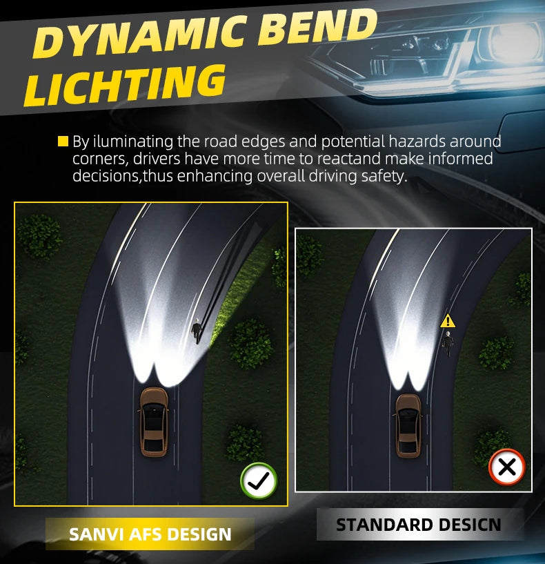 SANVI 3'' AF02 Bi Led Projector AFS Non-destructive Headlamp for Hella 3R G5 130W 6+3pcs Chips lamp Led Light Auto Acceesories