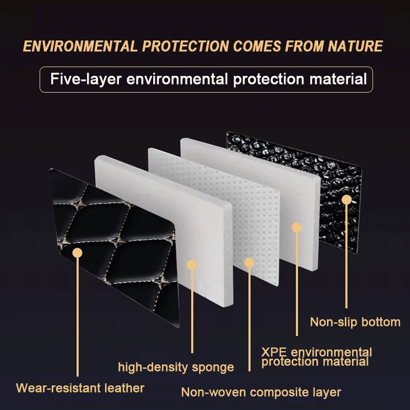 Custom Made Leather Car Floor Mats For Dacia Duster 2010 2011 2012 2013 2014 2015 2017 Carpets Rugs Foot Pads Accessories