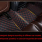 Custom Leather Car Floor Mat For Renault Captur Laguna Koleos Latitude 2011 2012 2018 2019 2020 Waterproof interior Accessories