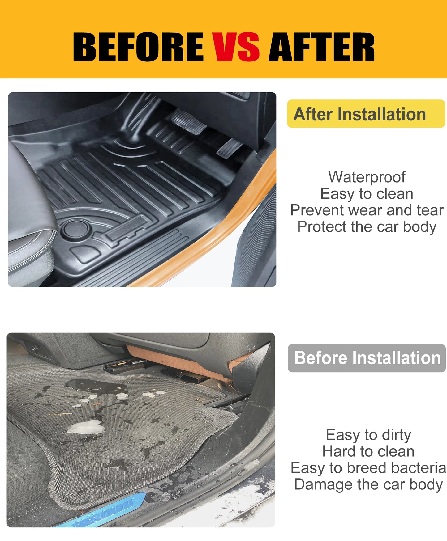 3D TPE Floor Mats for Ford Ranger Next Gen 2023 2024 Wildtrak XLT XLS XL Raptor Anti-Slip Waterproof Interior Accessories