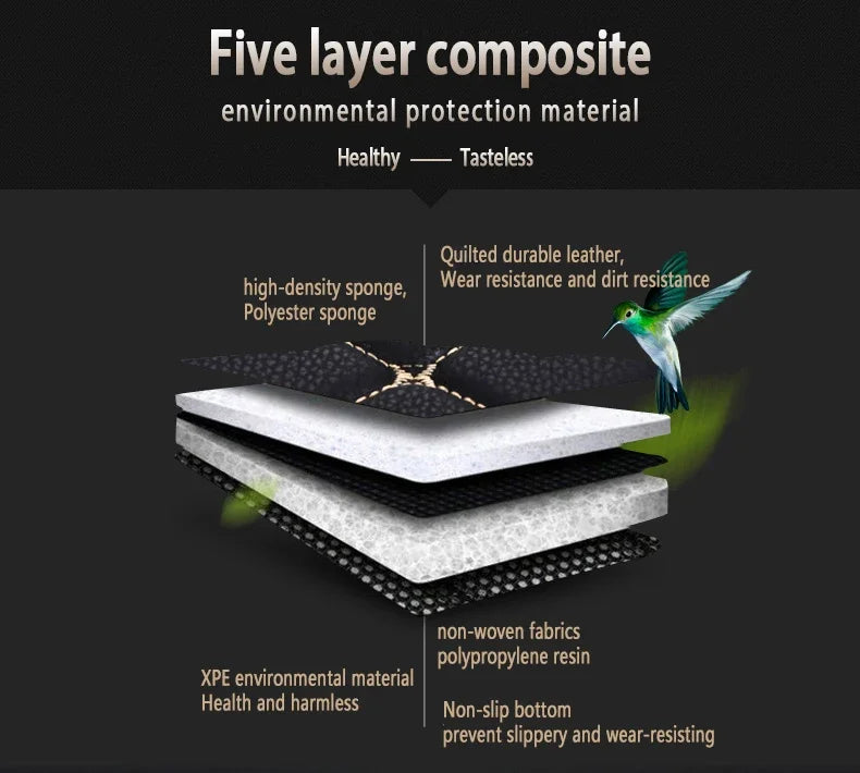 Car Trunk Mats For Peugeot 5008 2017 2018 2019 2020 2021 2022 2023 Auto Cargo Liner Carpets Accessories Products Automobiles