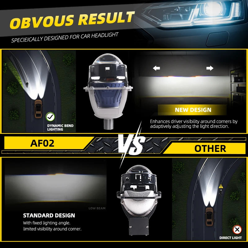 SANVI 3'' AF02 Bi Led Projector AFS Non-destructive Headlamp for Hella 3R G5 130W 6+3pcs Chips lamp Led Light Auto Acceesories