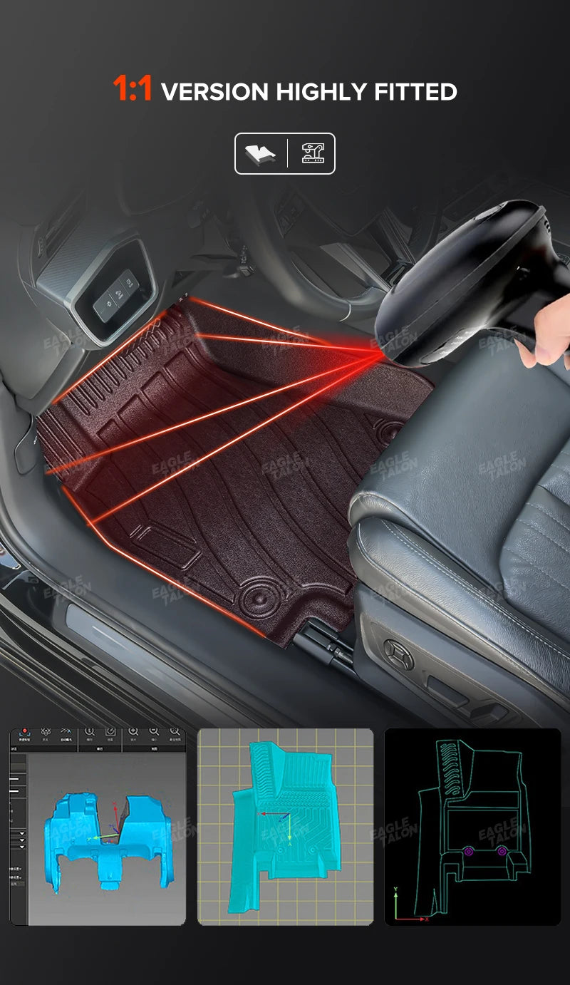 For Mercedes-Benz GLS 2020-2025 2024 2023 2022 2021 All-Weather TPE Car Floor Mat Carpet Cover Interior Protector Accessories