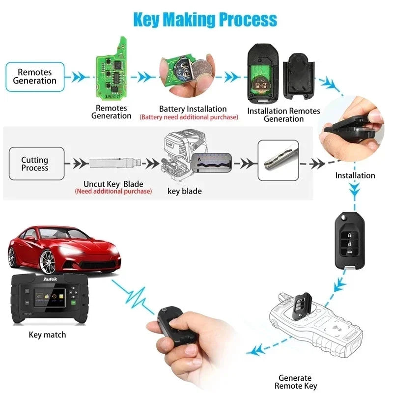 XNDS00EN XNFO01EN XNBU01EN XNHO00EN XNAU01EN XNTO00EN Original Xhorse VVDI Wireless Remote Car Key for VVDI2 VVDI Key Tool