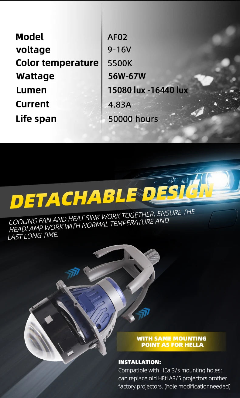 SANVI 3'' AF02 Bi Led Projector AFS Non-destructive Headlamp for Hella 3R G5 130W 6+3pcs Chips lamp Led Light Auto Acceesories