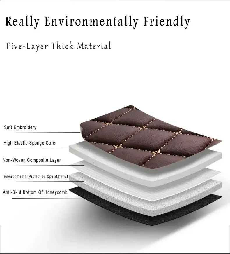 Trunk Carpets Car Floor Mats For Peugeot 308 t9 2019 2018 2017 2016 Auto Interior Custom Waterproof Anti Dirty Rugs Foot Covers