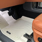 Luxury All-weather Double-layer Multicolored TPE Car Floor Mat Specifically Designed for Bestune T55