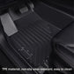 For Exeed RX Omoda C9/9 2024~2026 2025 LHD Car TPE Floor Mats Scratch Resistant Carpets Pad Interior Accessories