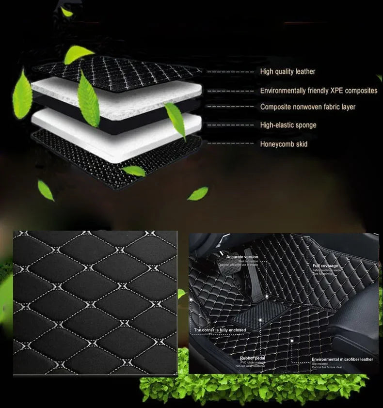 Custom Automotive Car Floor Mats For VW Jetta MK6 2011 2012 2013 2014 2015 Auto Luxury Leather Men Women Car Mats Full Coverage