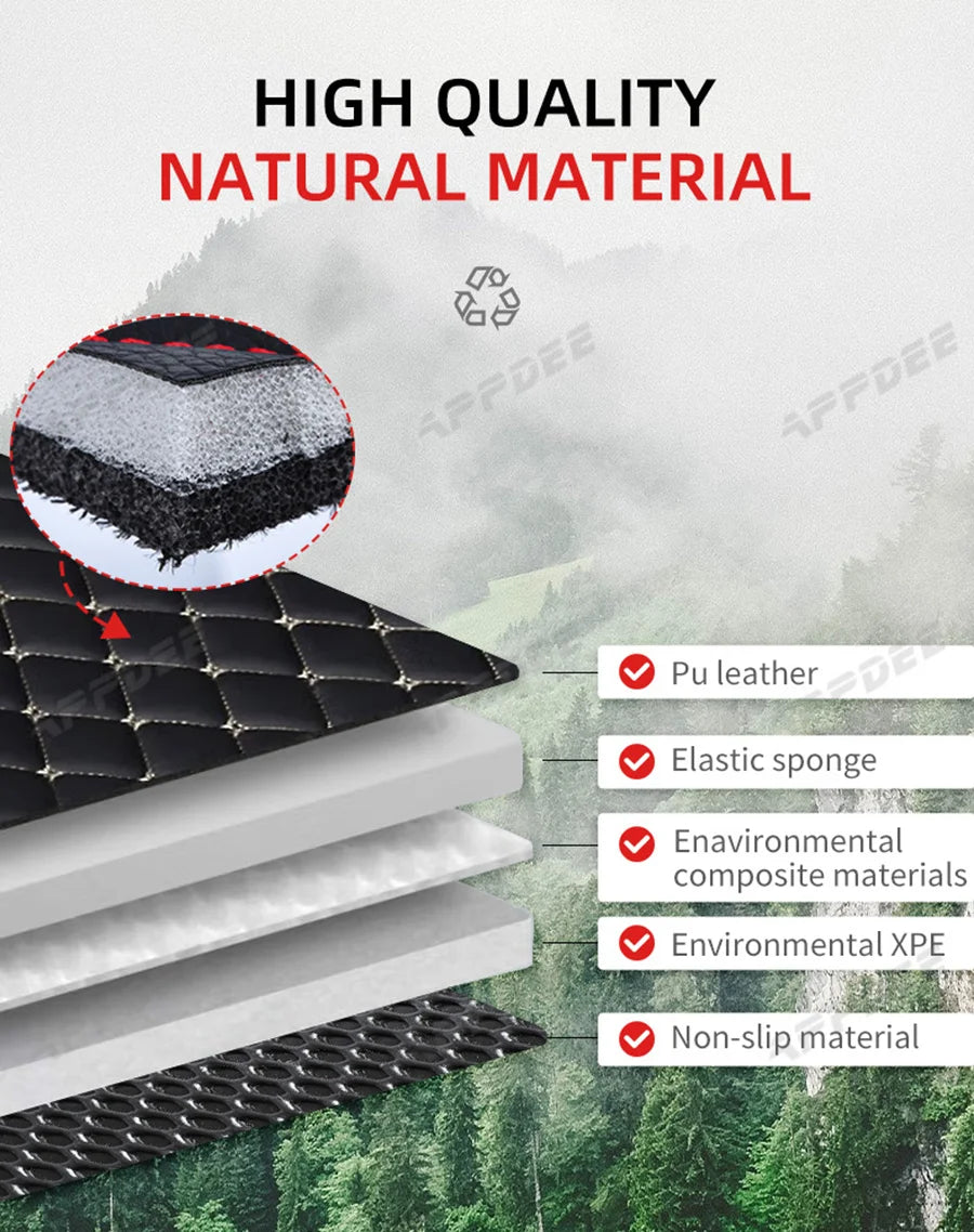 Car Trunk Mat For VOLKSWAGEN VW CC 2010 2011 2012 2013 2014 2015 2016 2017 2018 Custom Car Accessories Auto Interior Decoration