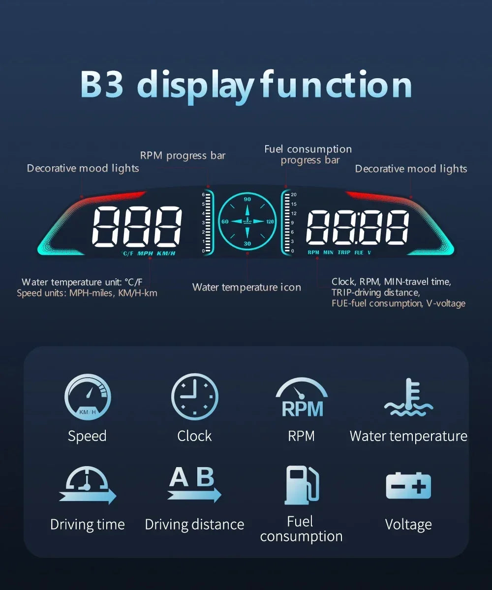 B3 Speedometer Head Up Display OBD2 HUD Car Tachometer Water Temp With Alarm Auto Fuel Consumption Volt Meter Gauge