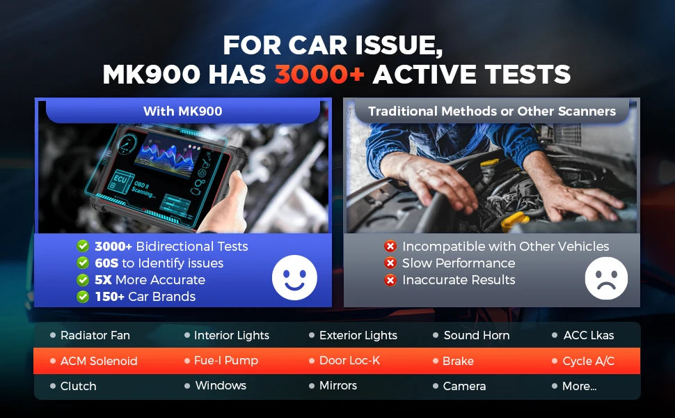 Autel MaxiCOM MK900 OBD2 Scanner Code Reader DoIP CAN FD Active Test Car Diagnostic Tool Code Reader OBDII Key Coding PK MX808S