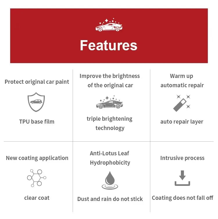 XPEL TPH PPF Paint Protection Film High Gloss Transparency Environmentally Safe Superior Clarity Self Healing Surface Cost