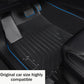 For Leapmotor B10 2025~2026 LHD Car TPE Floor Mats Waterproof Carpets Anti-scratch Protection Interior Accessories