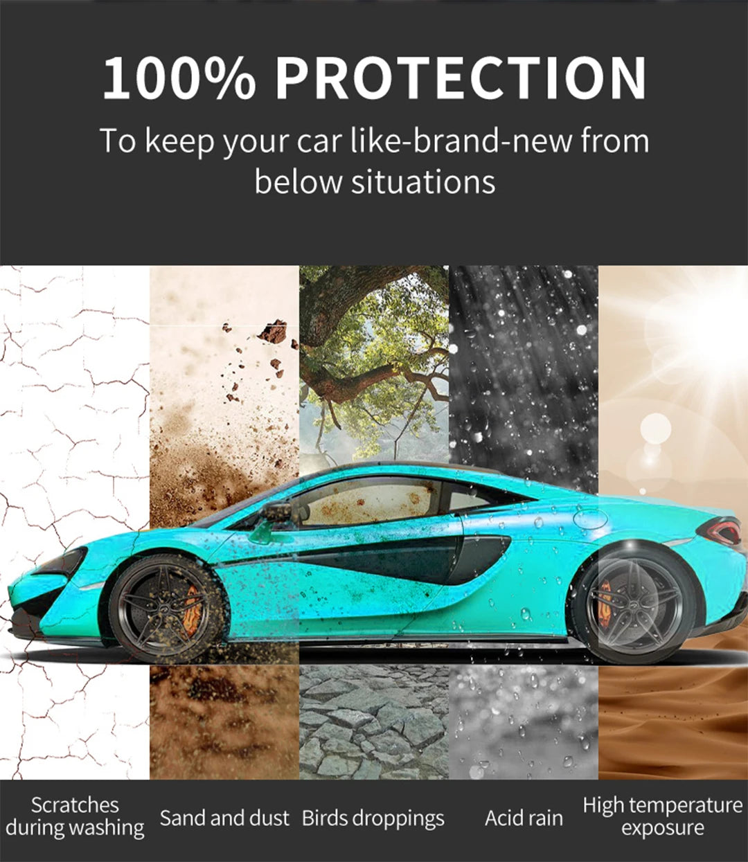 XPEL PPF 7.5Mil 6.5Mil Automotive Paint Protection Film High Gloss TPU PPF with Self Healing Technology Superior Transparency