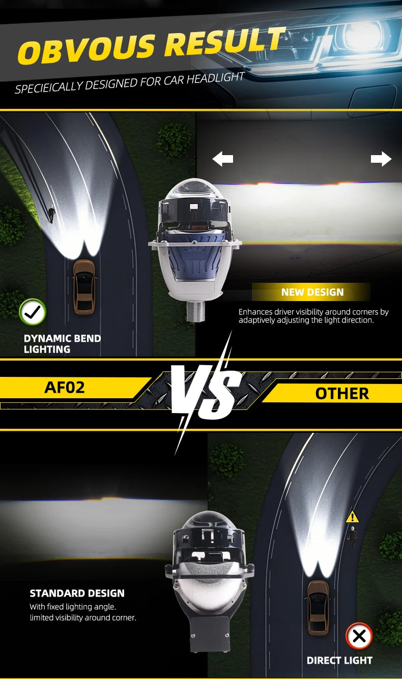 SANVI 3'' AF02 Bi Led Projector AFS Non-destructive Headlamp for Hella 3R G5 130W 6+3pcs Chips lamp Led Light Auto Acceesories