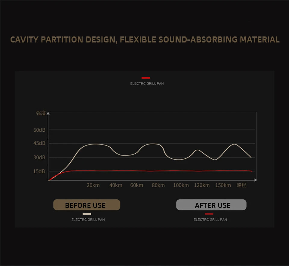 TITIPLER Custom Car Floor Mats For Alfa Romeo Stelvio Auto Carpets Foot Coche Accessorie