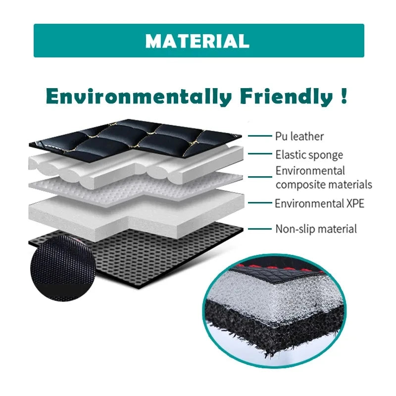 Floor Mats For VW Volkswagen Taos Tharu 2020~2023 Waterproof Tapetes Para Automovil Car Mats Alfombra para Auto Car Accessories