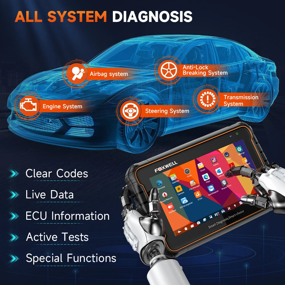 Foxwell GT60 OBD2 Automotive Scanner Biretional Control All System Car Code Reader EPB A/F 24 Reset ODB 2 Car Diagnostic Tool