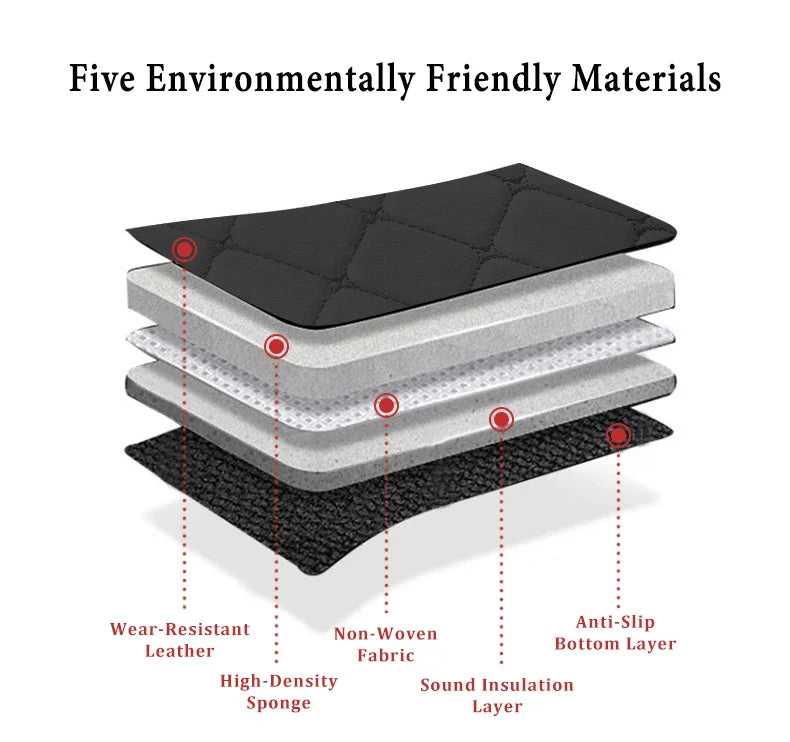 Universal General Car Floor Mats Floorlines Foot Pads Interior Carpets Waterproof Auto Rugs Styling Part Accessories Protective