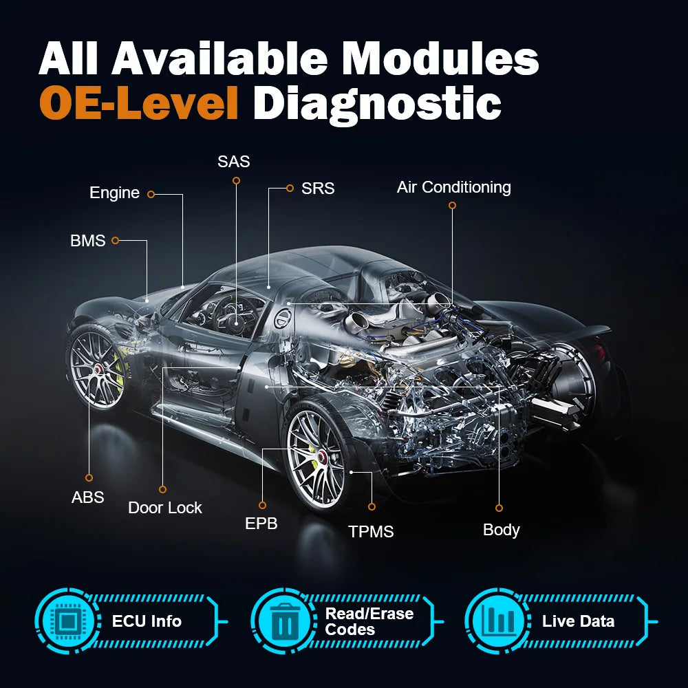 Foxwell GT60 OBD2 Automotive Scanner Biretional Control All System Car Code Reader EPB A/F 24 Reset ODB 2 Car Diagnostic Tool