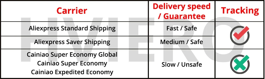 Car Universal Trims Strip 5M Tape Interior Modelling Line Flexible Wheel Modified Center Control Instrument Panel Chrome Glitter