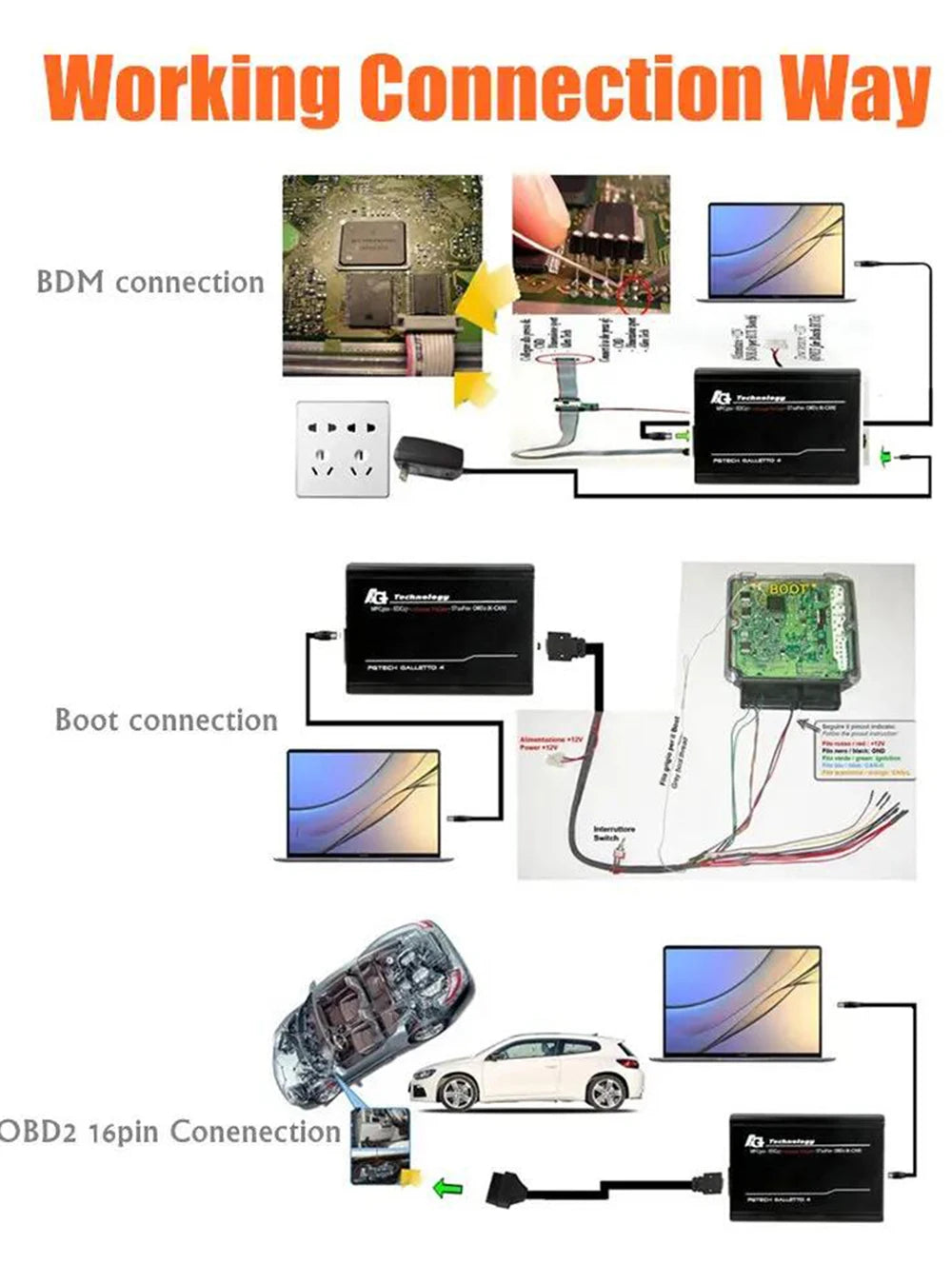 Full Chips Fgtech 0475 Galletto 4 Master V54 ECU Programmer By BDM/Tricore/OBD K-CAN Fg Tech Car Truck Moto Chip Tuning Tool