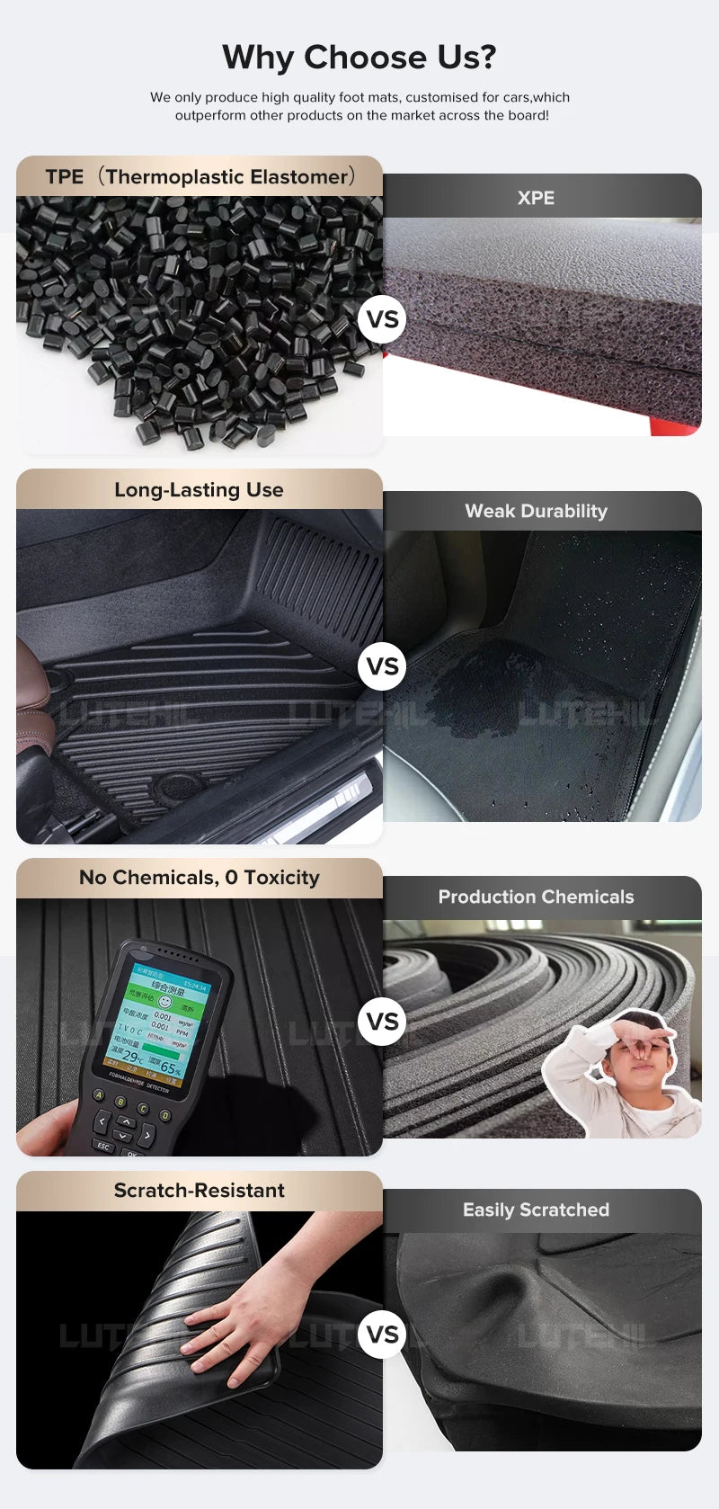 Custom TPE Car Floor Mat For Volvo XC60 2018-2024 2023 2022 2021 2020 2019 Waterproof Carpet Cover Interior Protector Accessorie