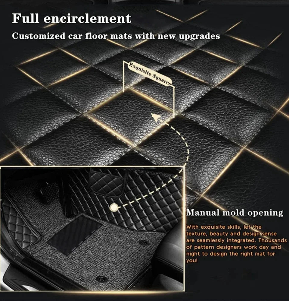 Custom For Audi E-tron 2019-2022 Car Foot Pads Protective Pad Auto Floor Mats Automobile Carpet Cover Auto Interior Accessories