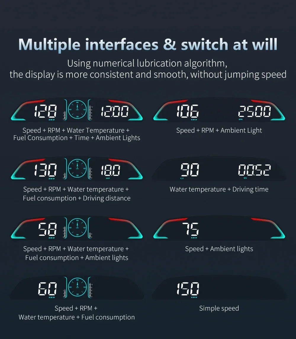 B3 Speedometer Head Up Display OBD2 HUD Car Tachometer Water Temp With Alarm Auto Fuel Consumption Volt Meter Gauge