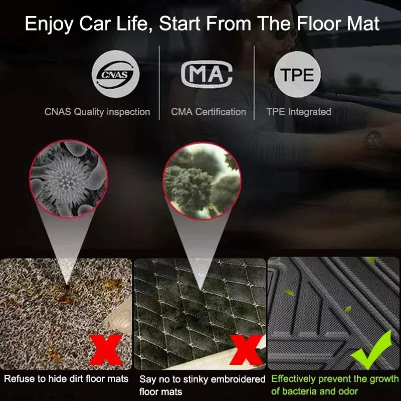 For Skoda Octavia RS 2021~2025 2022 2023 2024 TPE Car Waterproof Non-slip Floor Mat Full Surround Protective Liner Foot Carpet