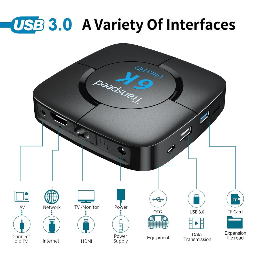 TV Box Asistente de voz de Google Youtube 6K 3D Wifi