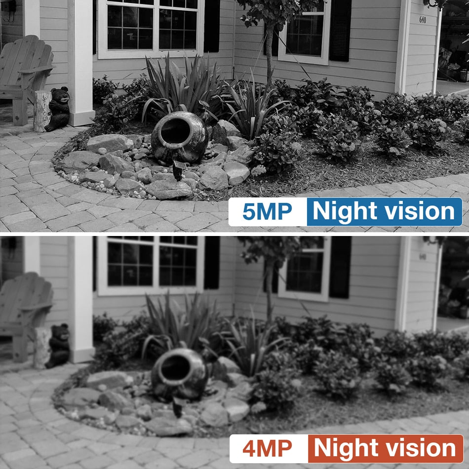 Equipo de circuito cerrado de televisión H.265 de 8 canales